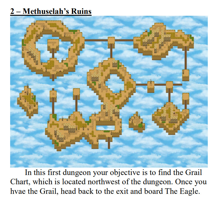 Above the Skies - Official Guide