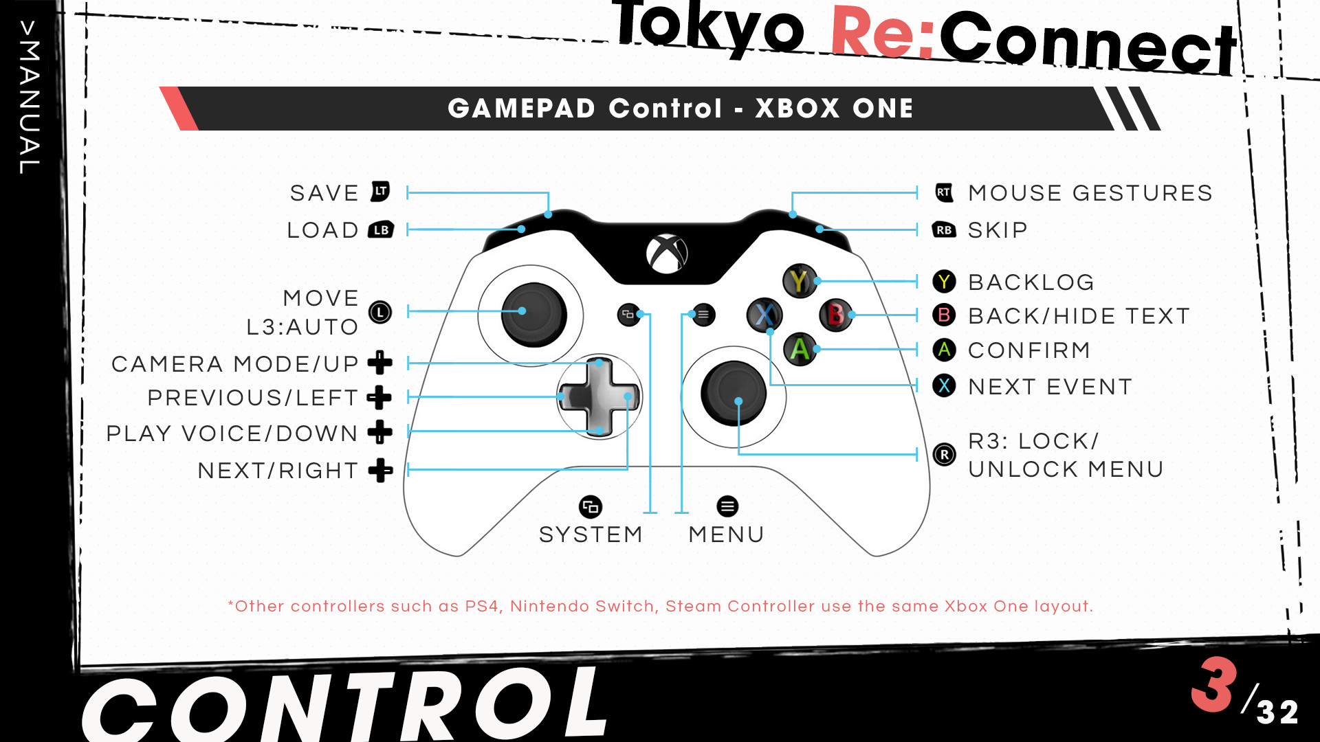 Tokyo Re:Connect
