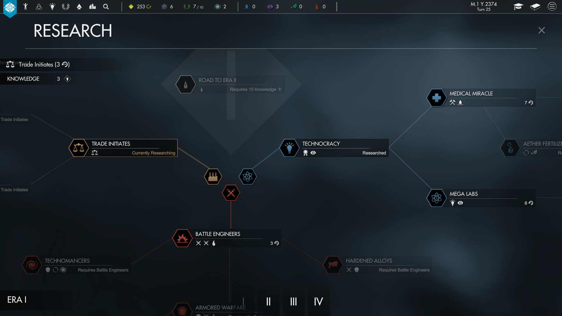 Pax Nova