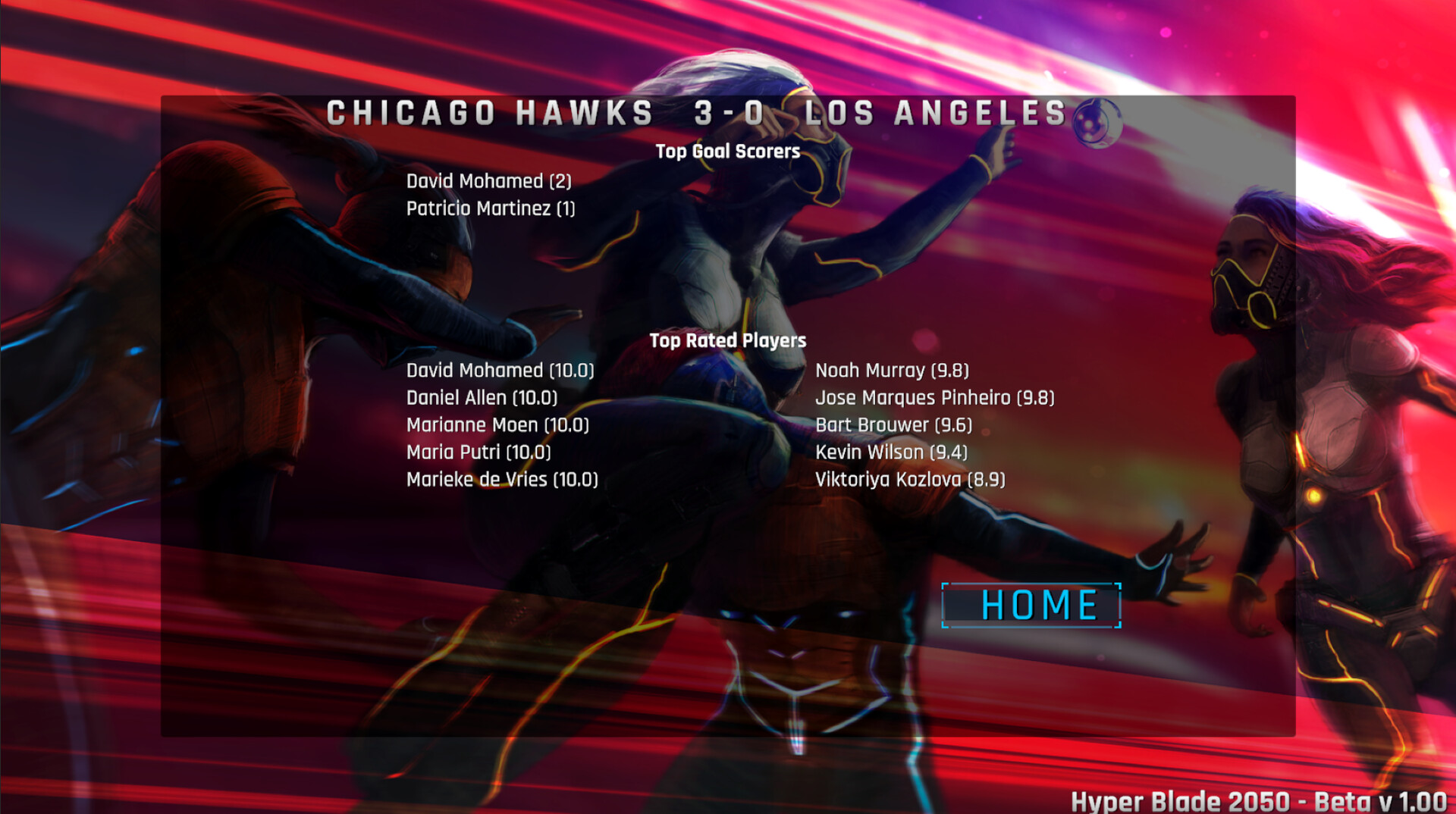 HyperBlade 2050 - Dystopian Sports Manager
