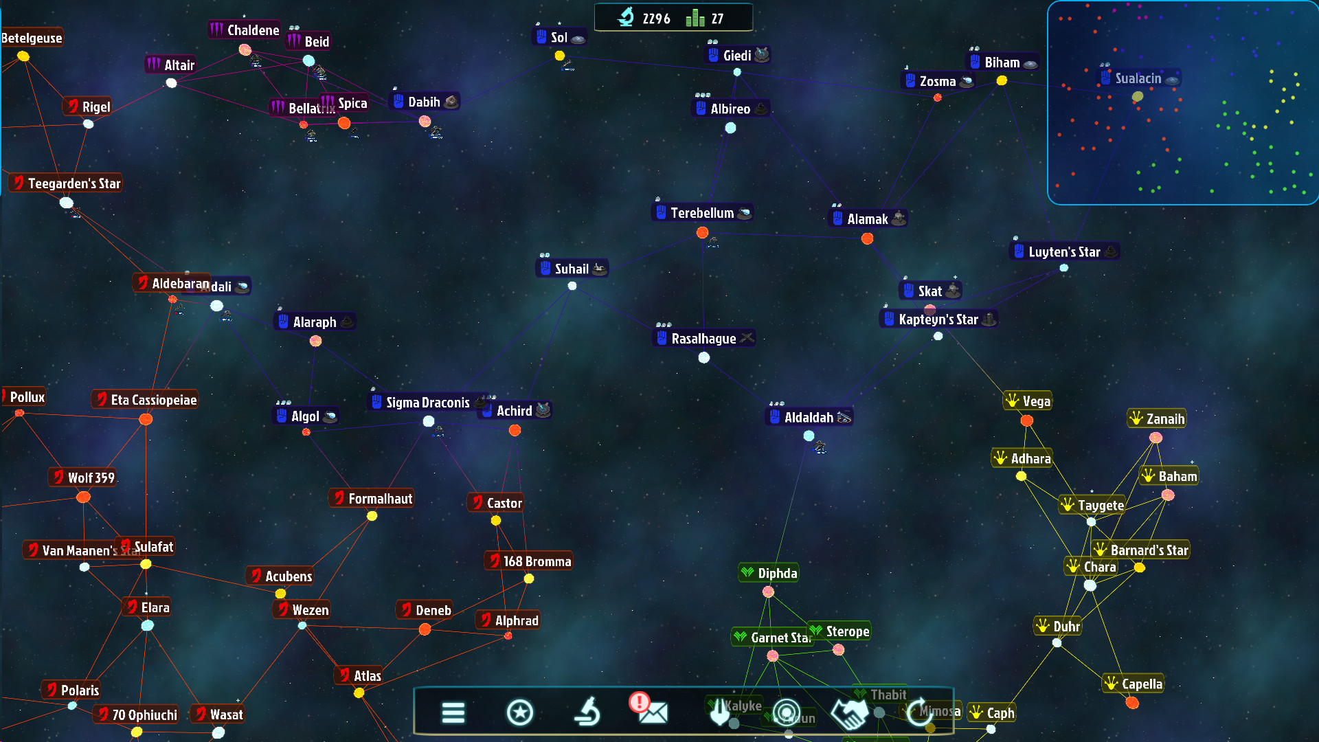 Galactic Inheritors