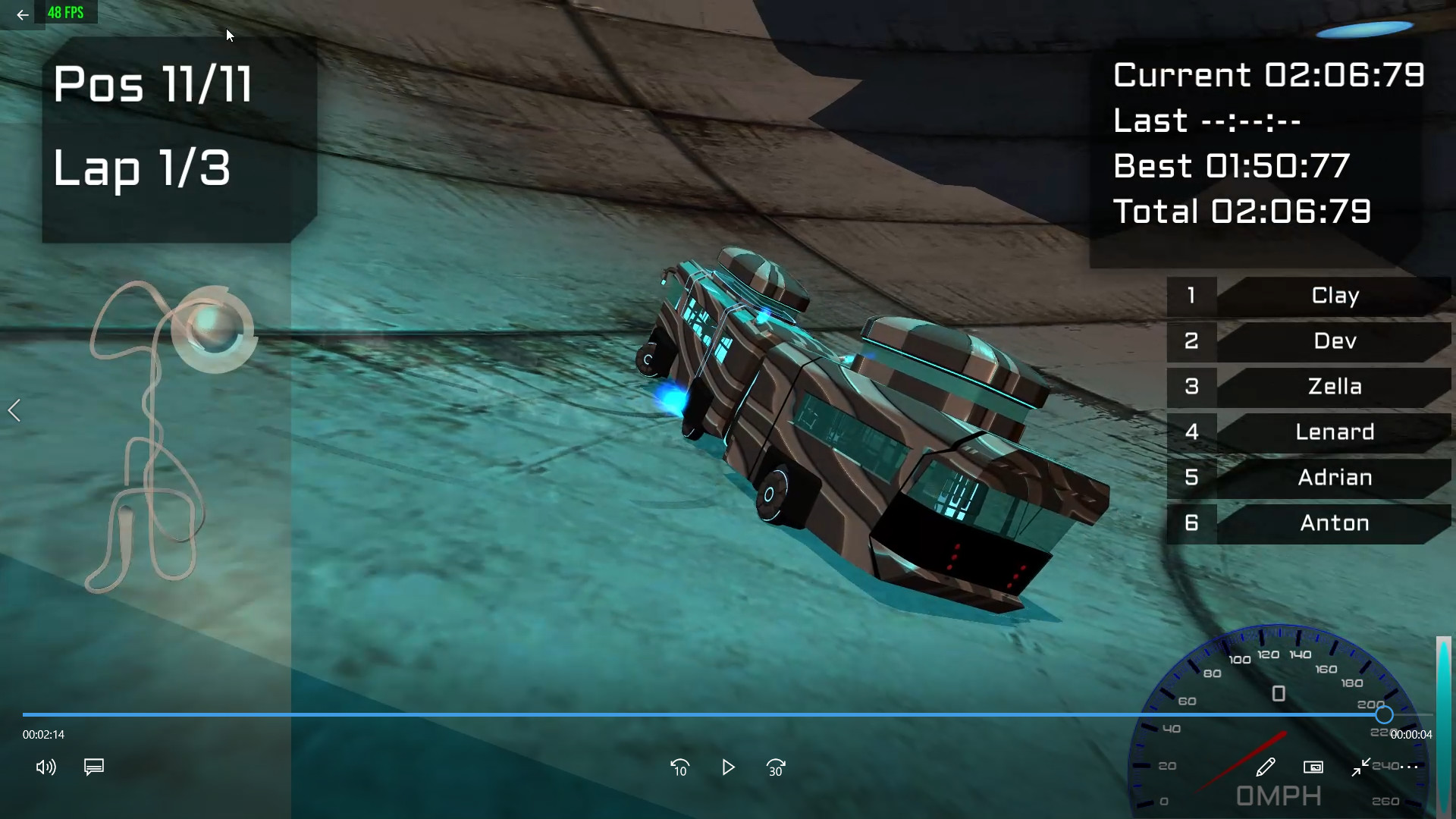 Quantum Apex