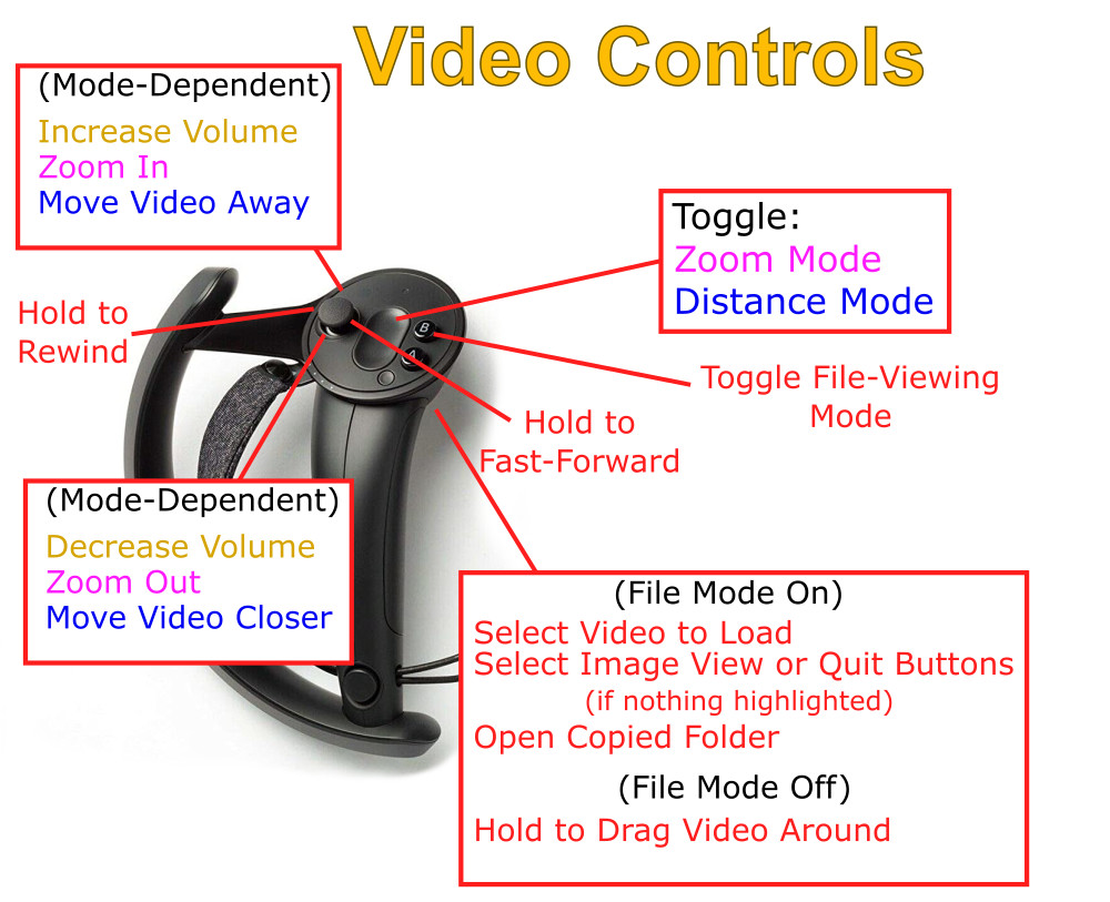 MovingPictures: VR Video and Image Viewer
