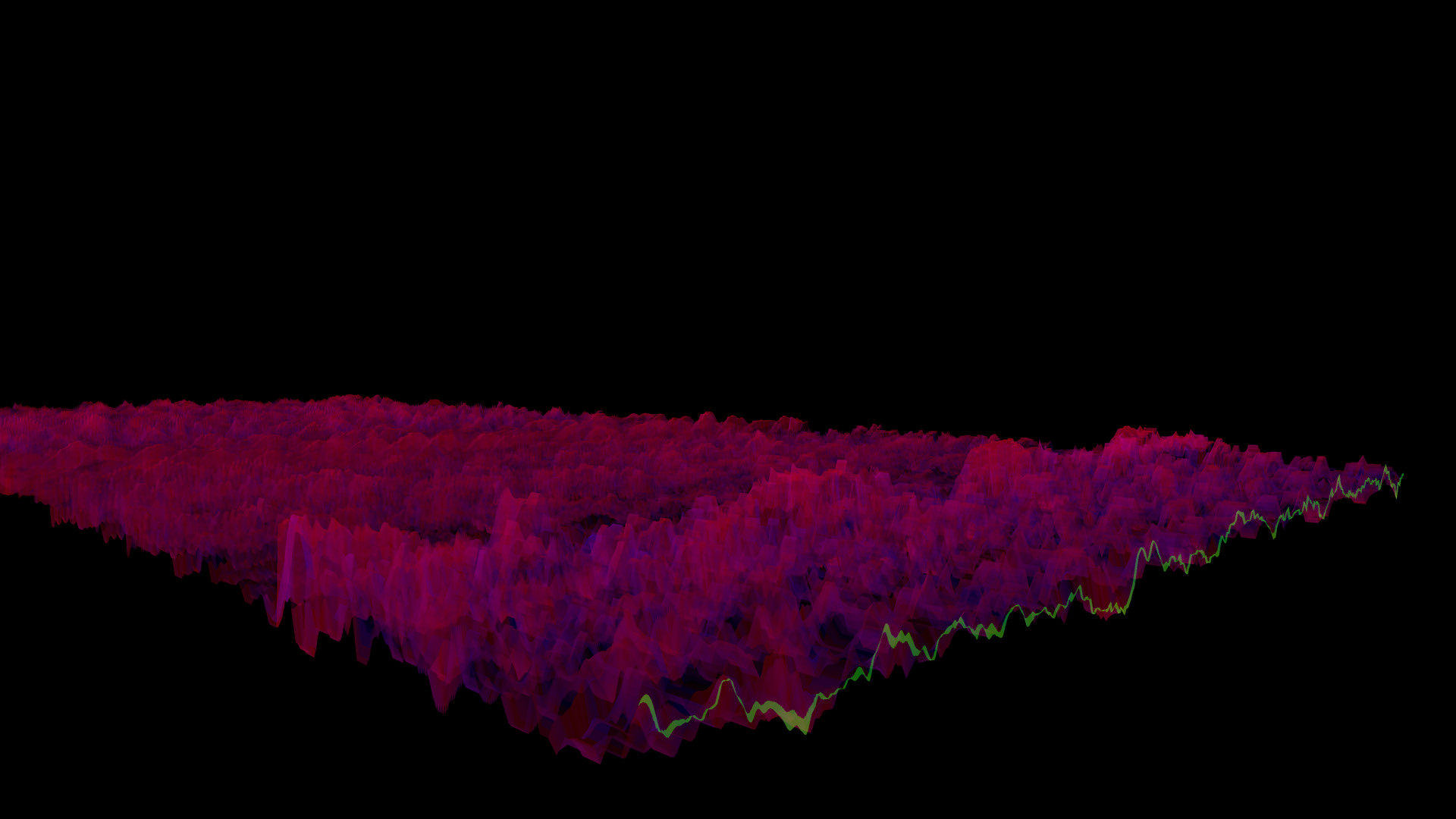 Bonk'd Audio Visualizer