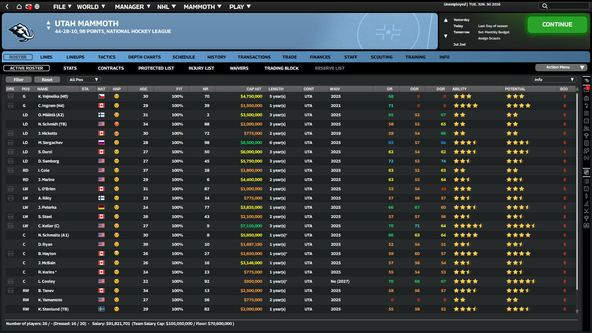 Franchise Hockey Manager 12
