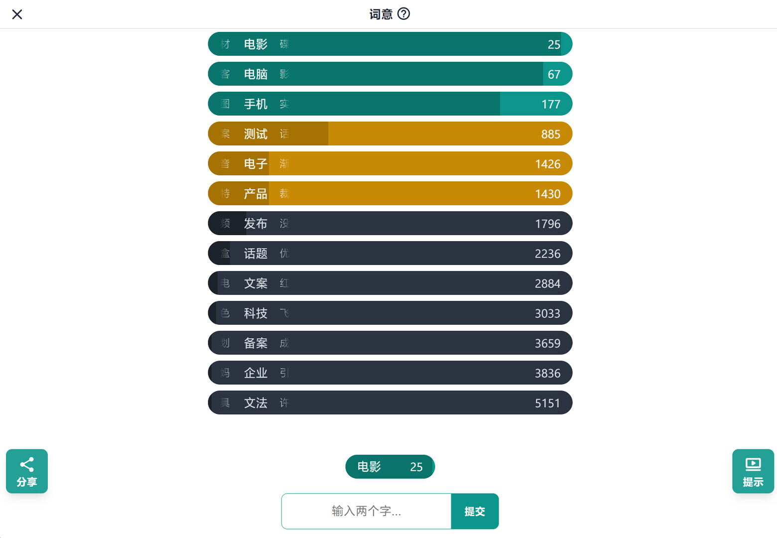 词影
