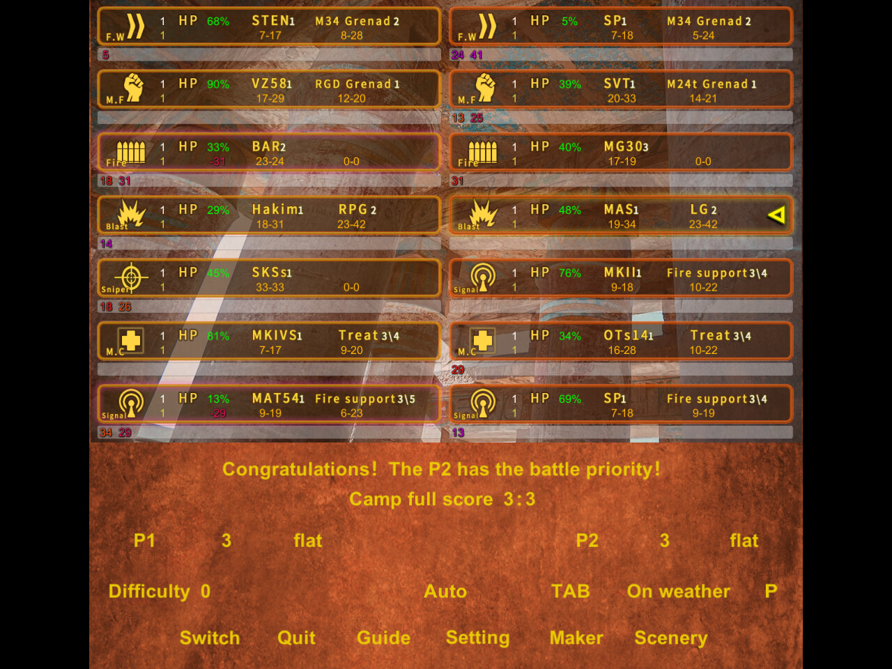 BATTLE THUNDER FRONT：THE LOST RED SEA