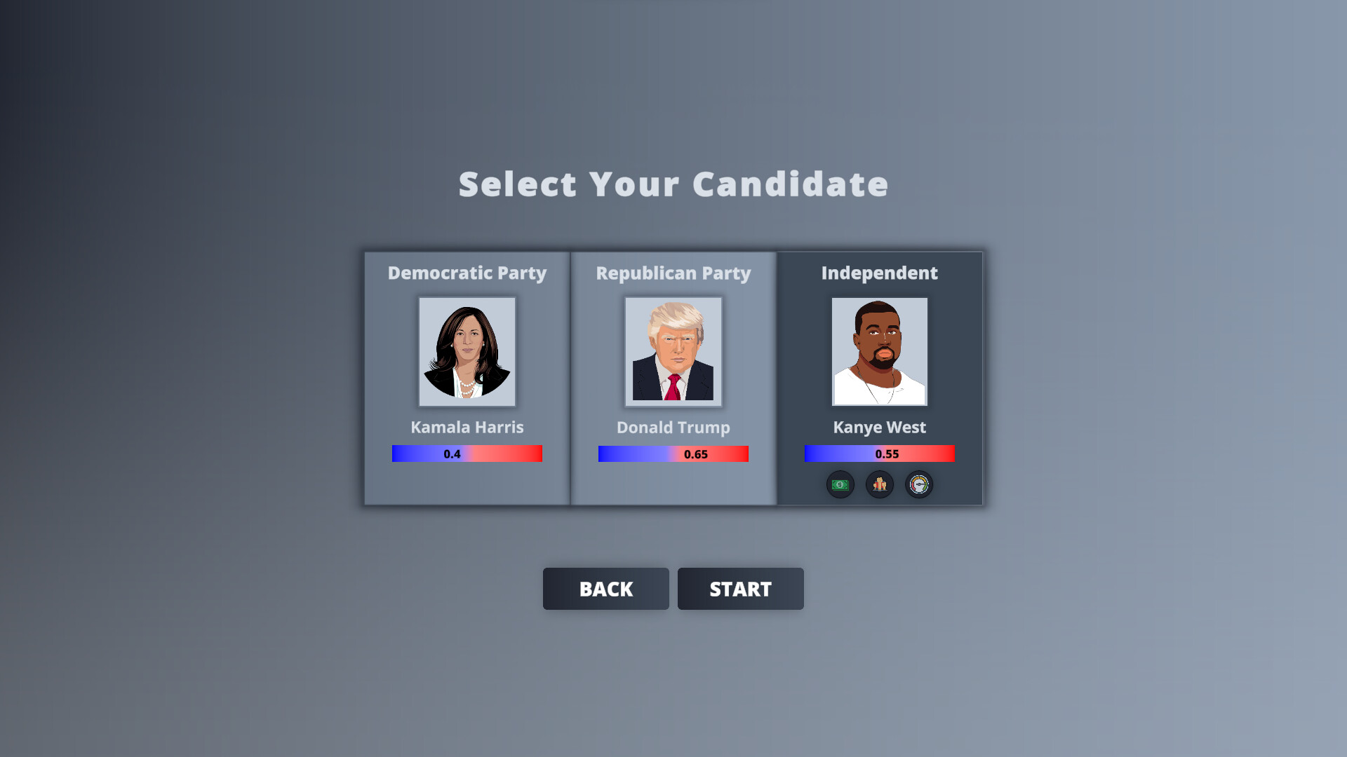 Election Tycoon: Trump vs Harris