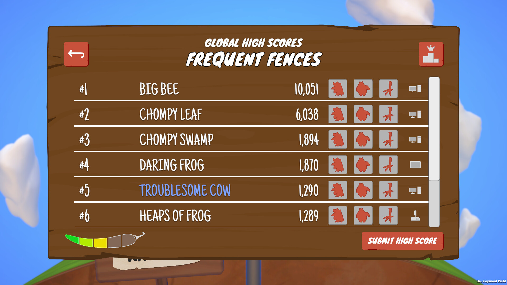 Super BAWK BAWK Chicken