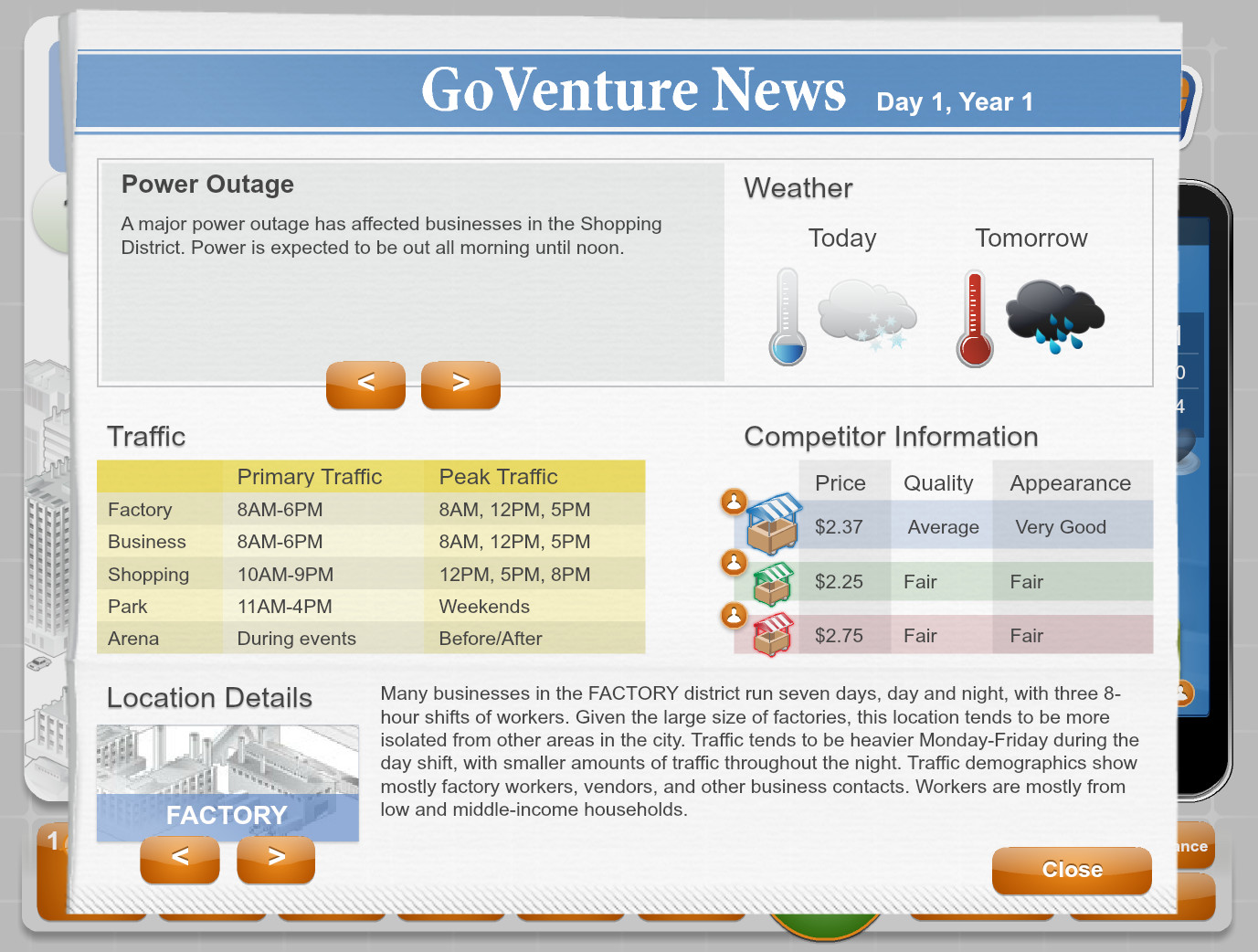 GoVenture MICRO BUSINESS