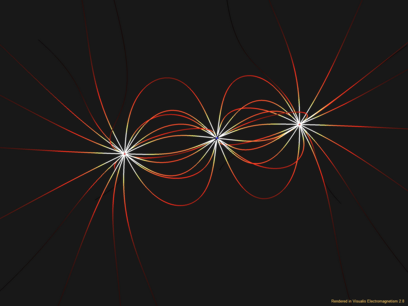 Visualis Electromagnetism