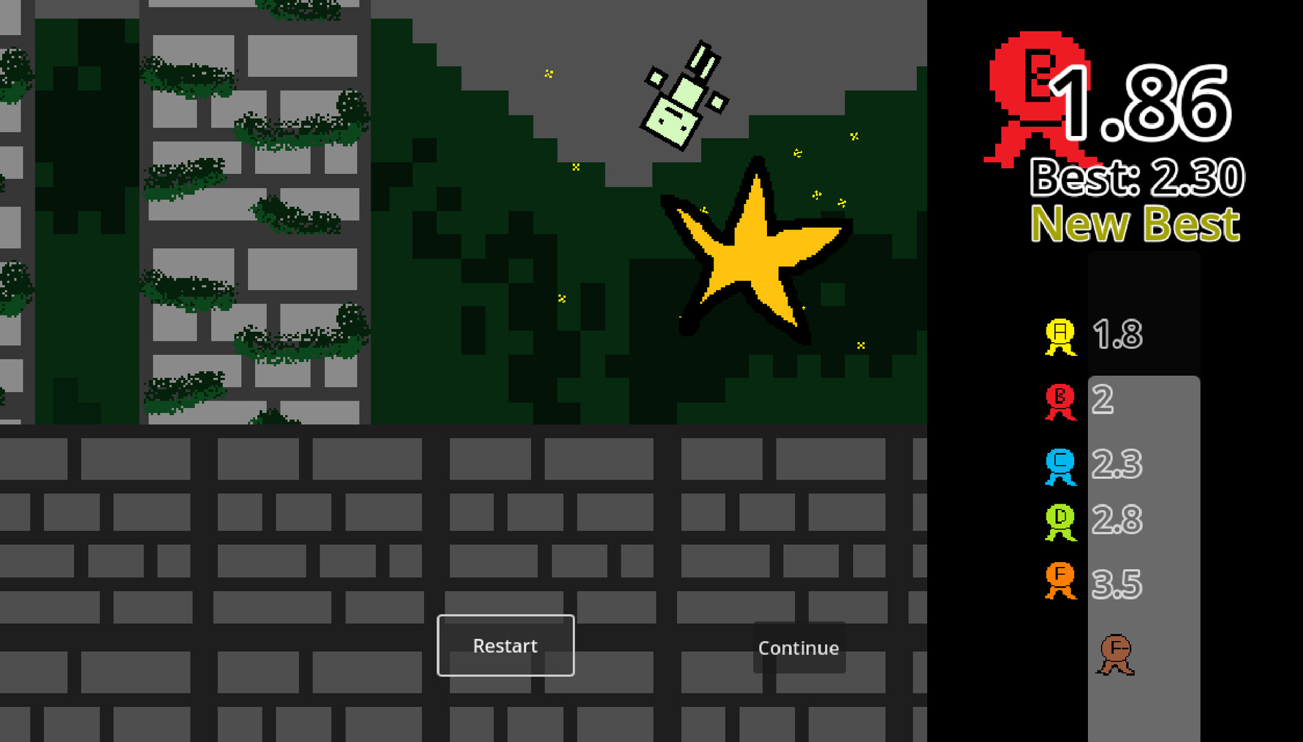 Micro Rush Demo