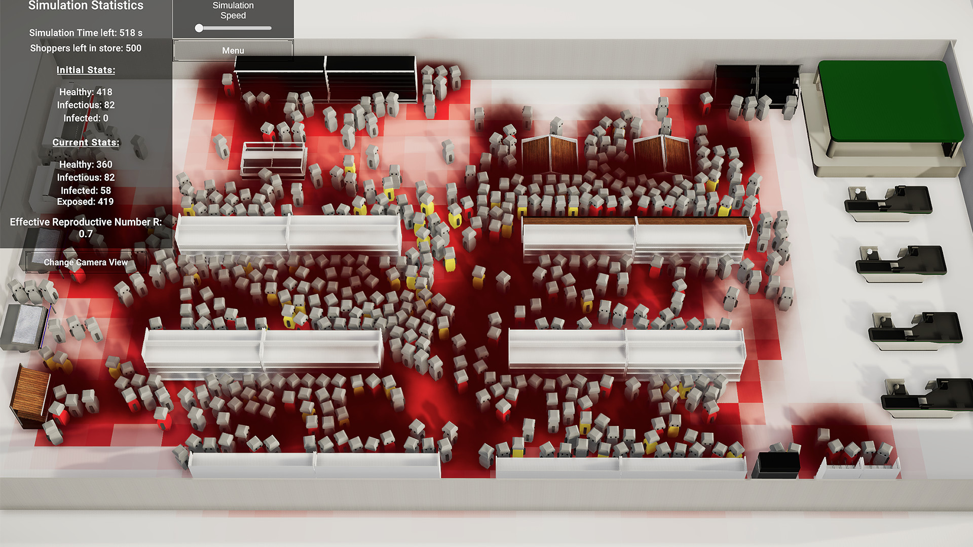COVID Simulation