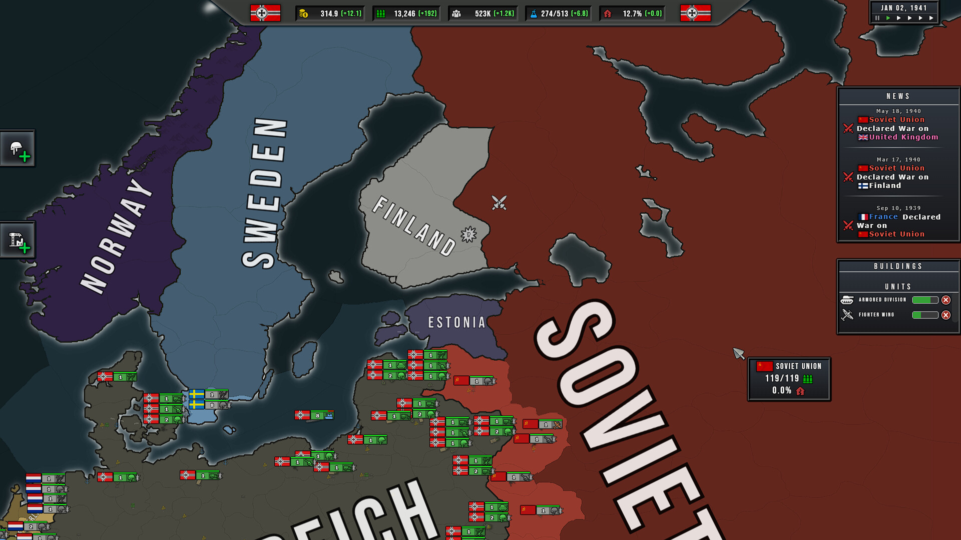 States of Power