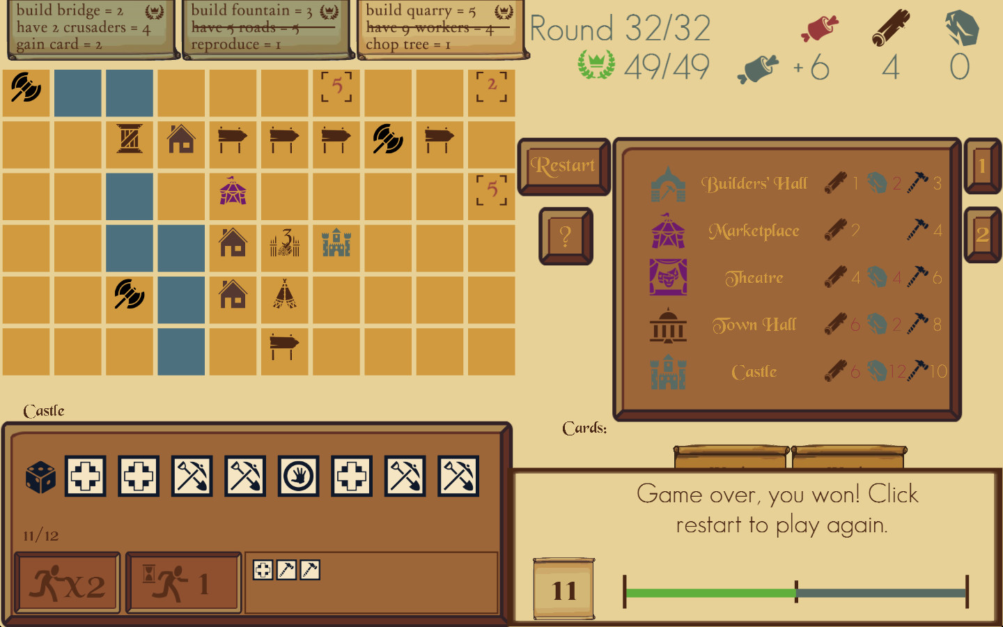 Axes and Acres