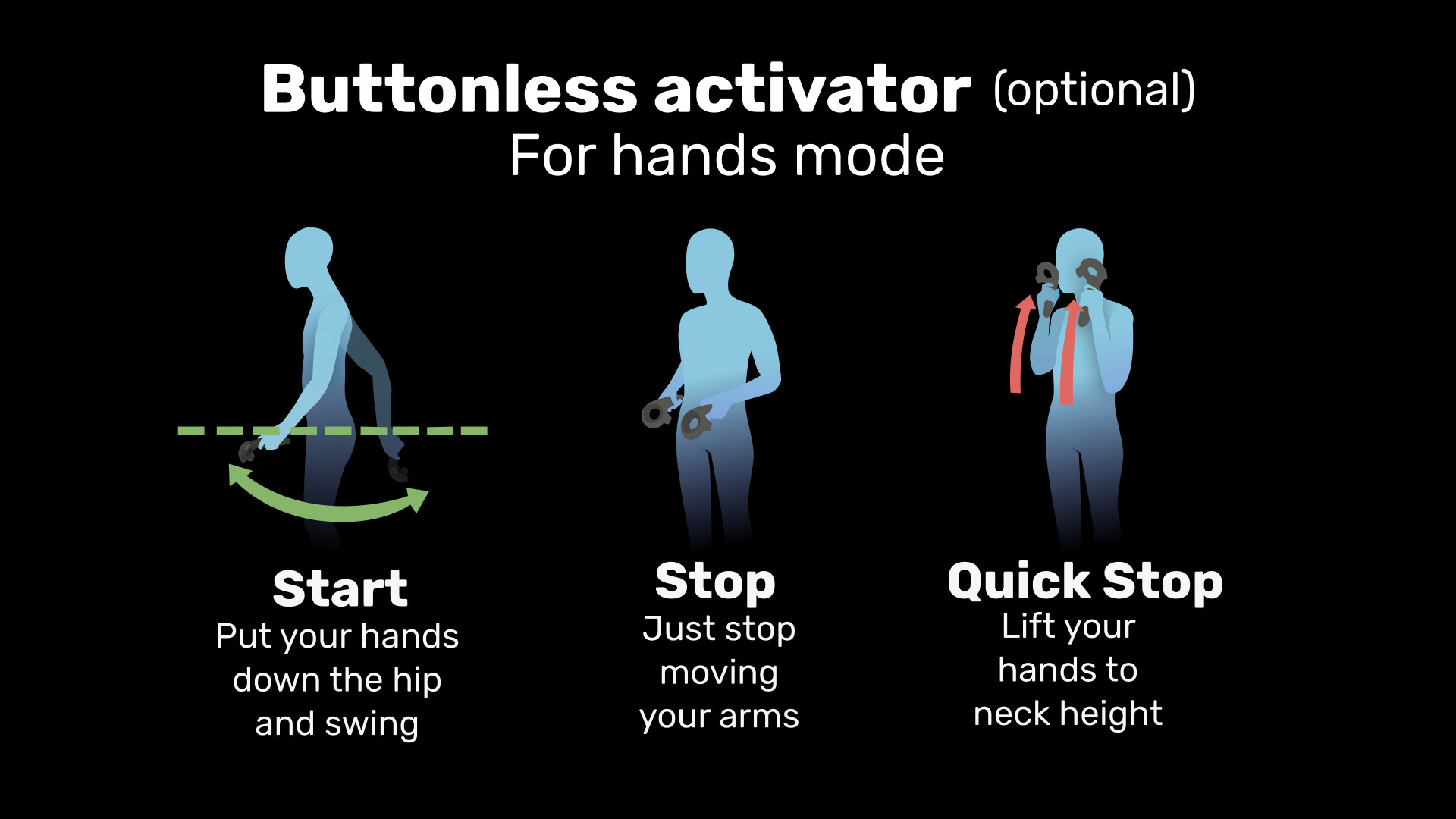 Natural Locomotion