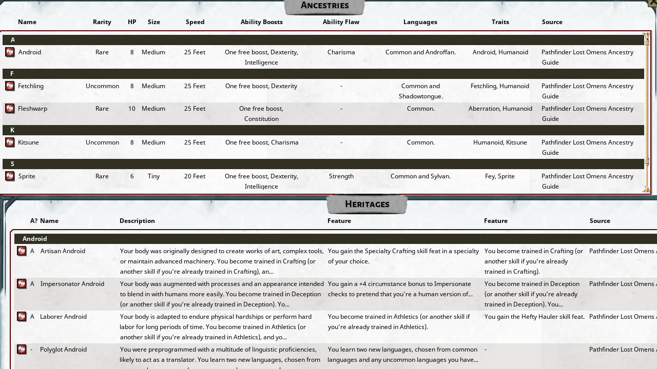Fantasy Grounds - Pathfinder 2 RPG - Lost Omens: Ancestry Guide