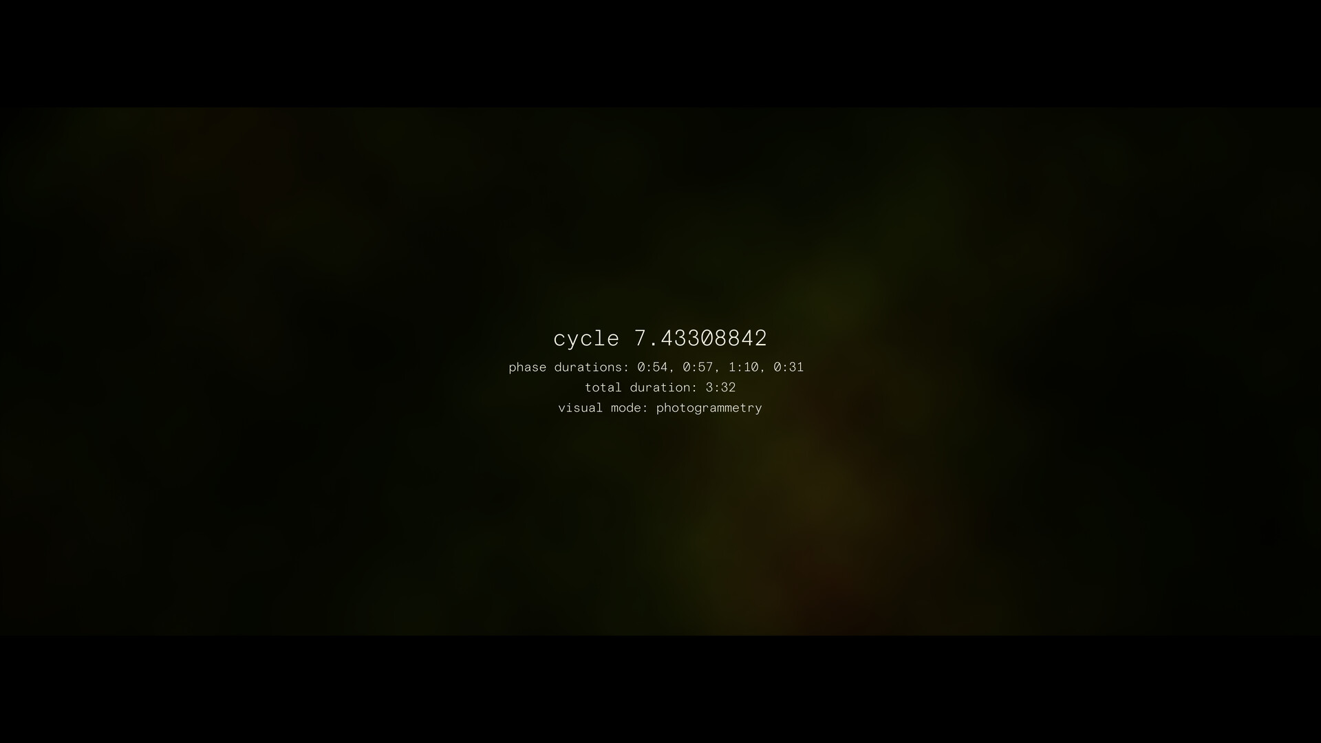 Cycles