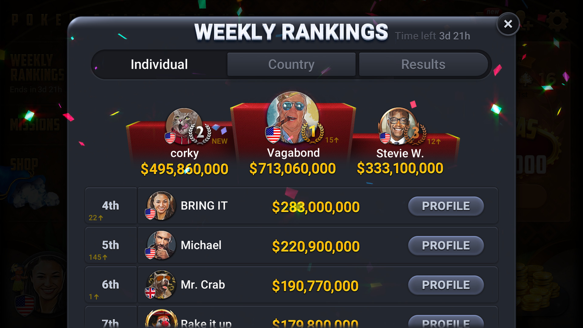 Poker Championship