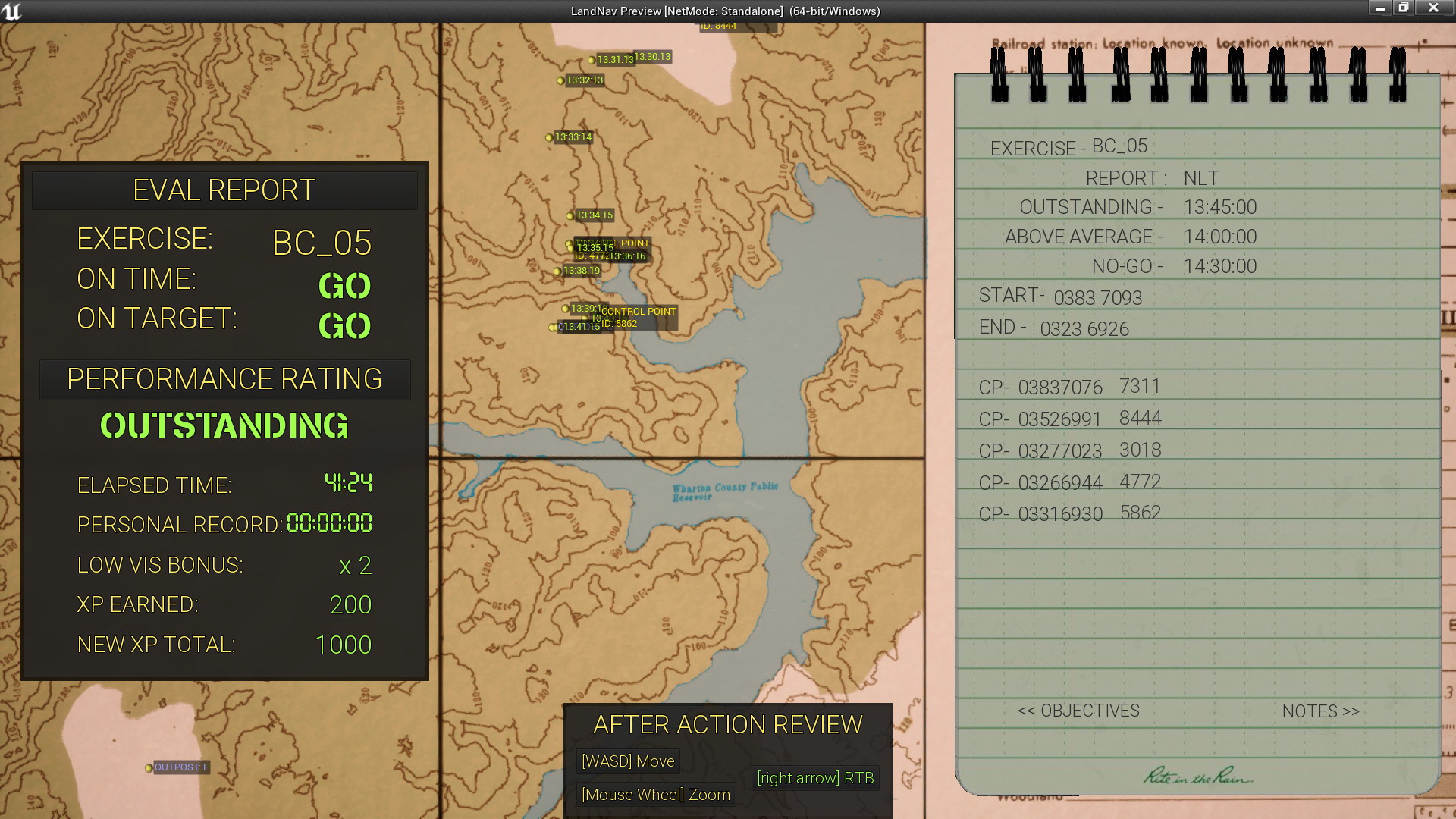 LANDNAV
