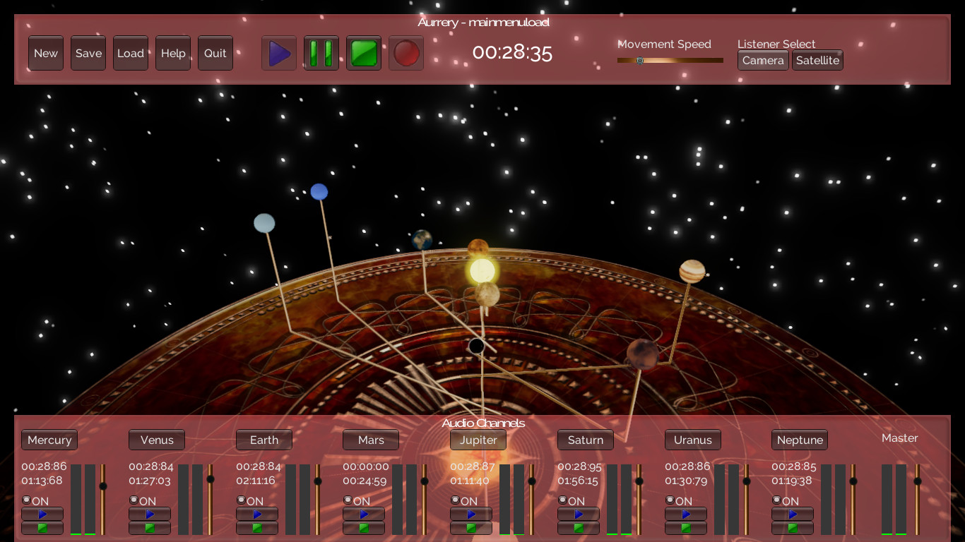 Aurrery