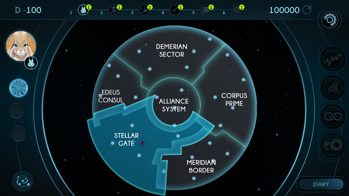 Galactic Campaign