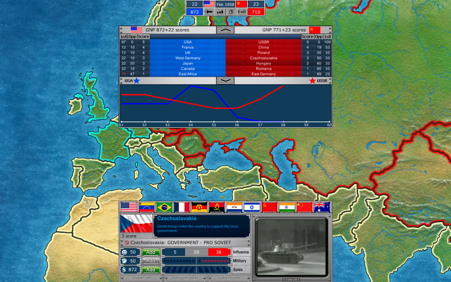 The Cold War Era