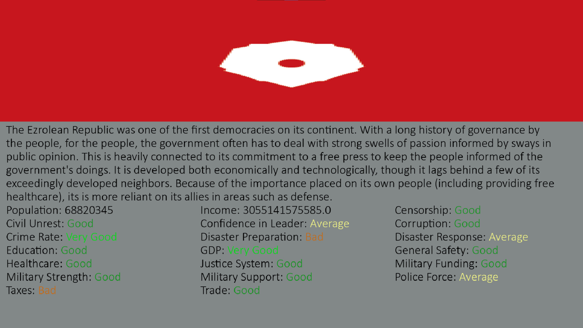 Electoral Dynasty