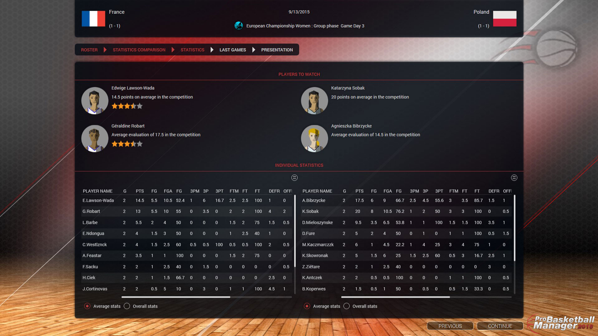 Pro Basketball Manager 2016