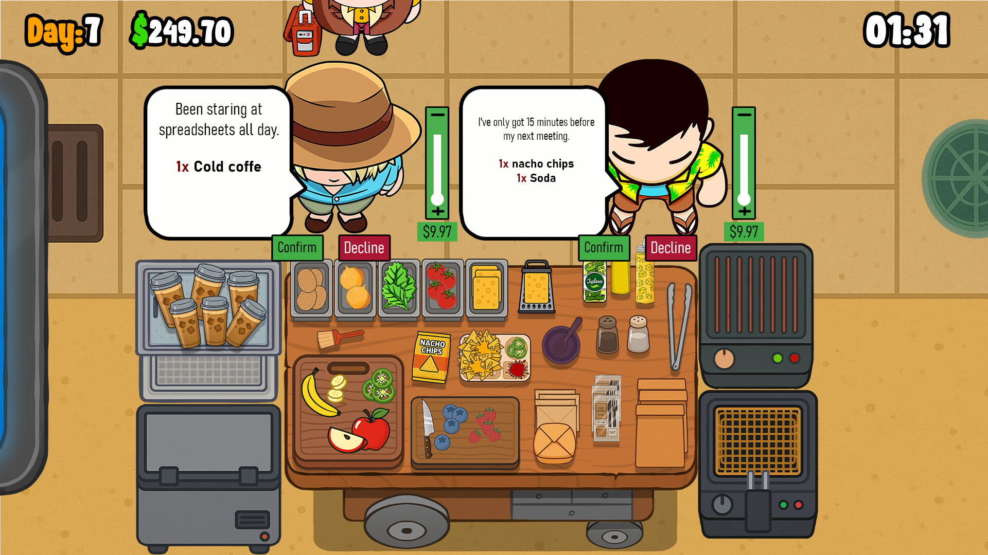 Food Cart, Inc.