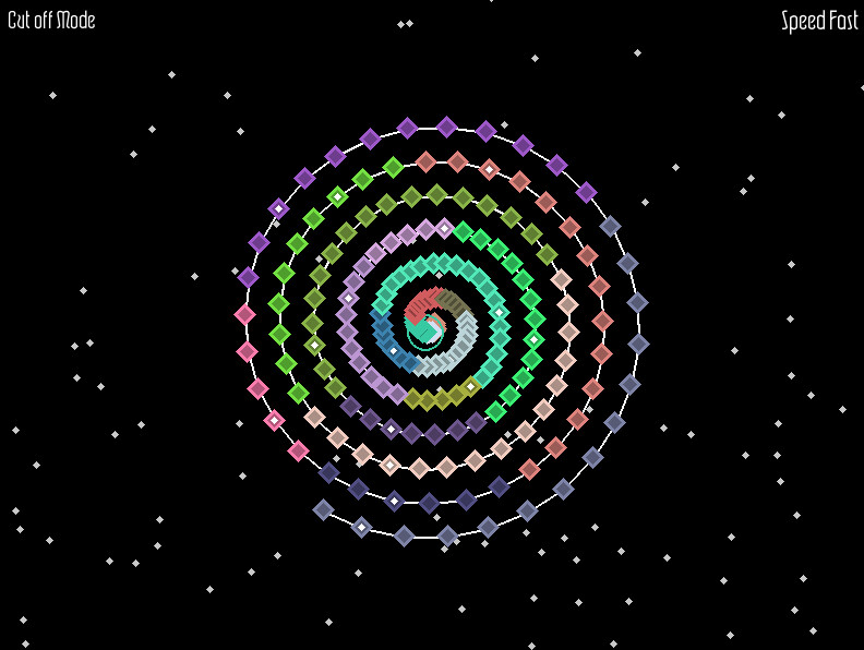 Celestial Front