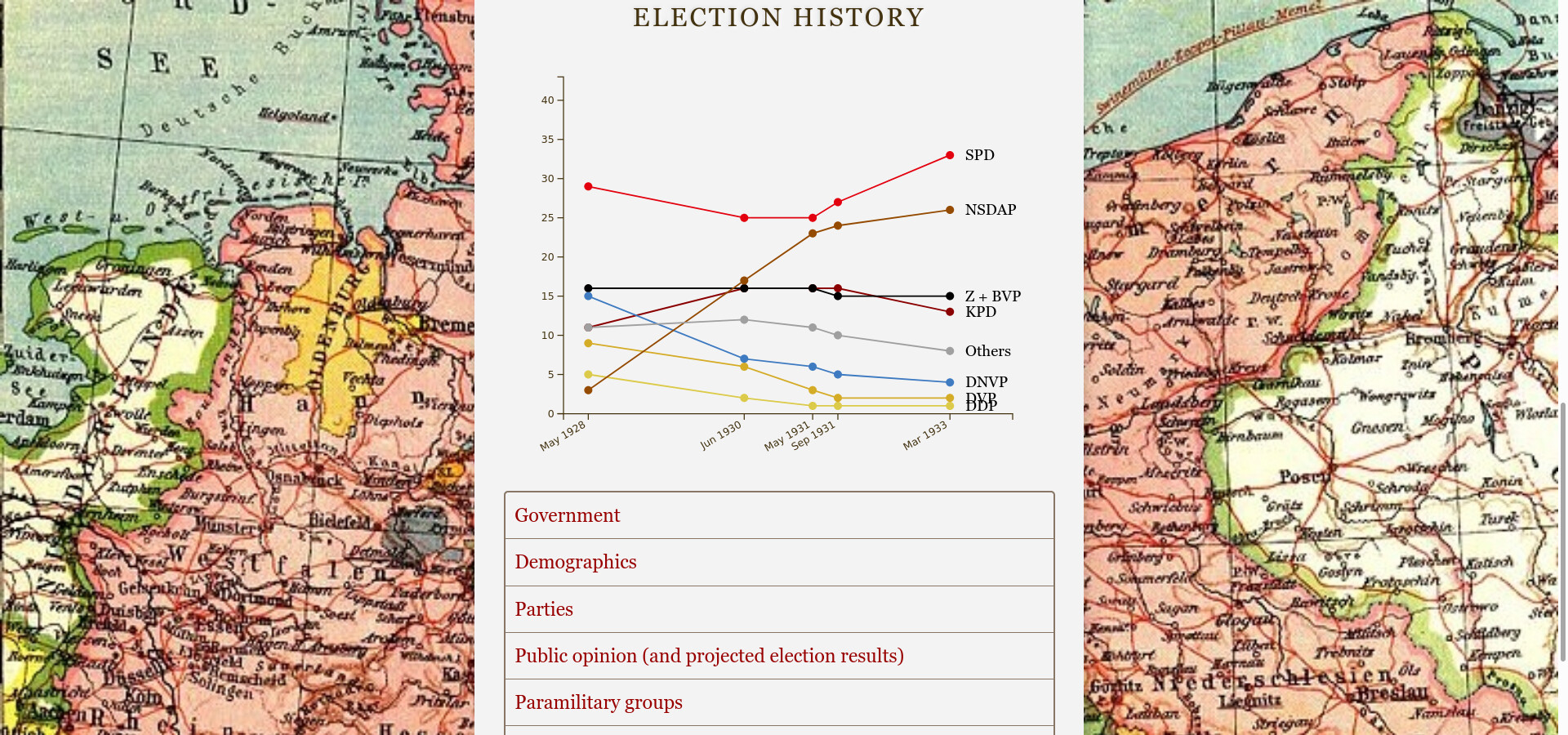 Social Democracy: An Alternate History