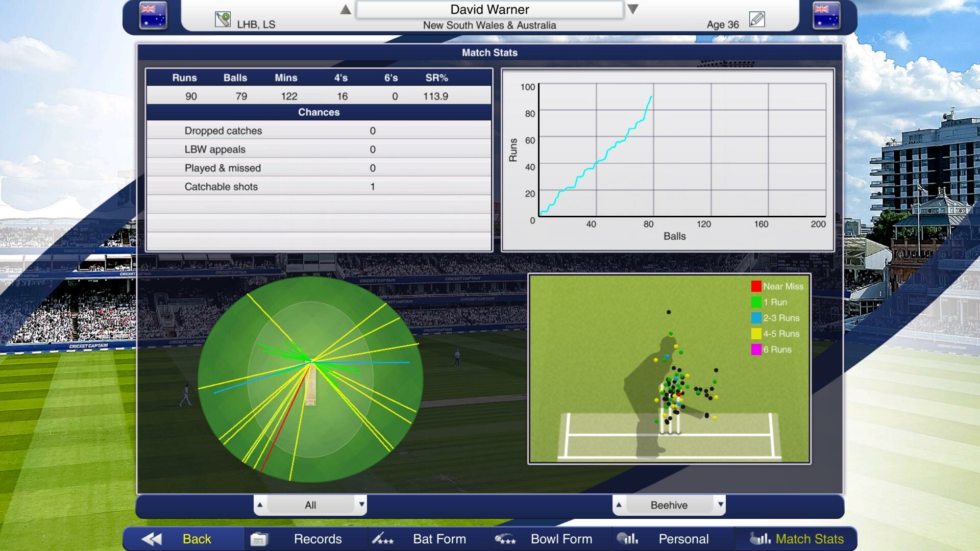 Cricket Captain 2023
