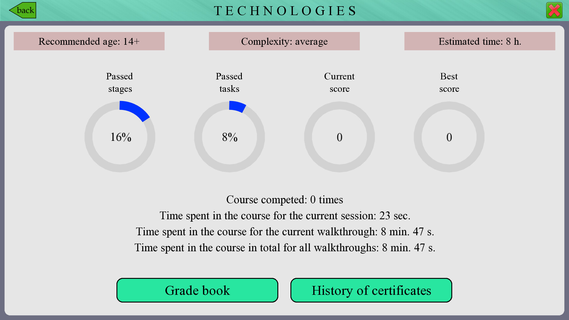 Powerful Courses