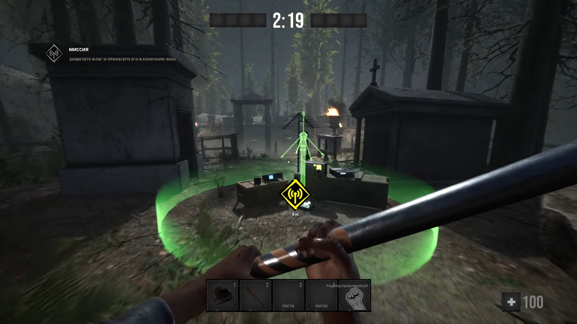 Nighthunt