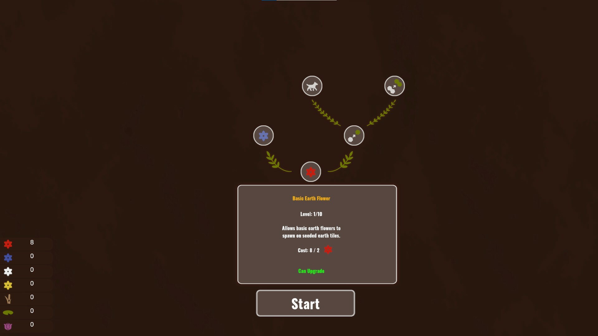 Growmancer