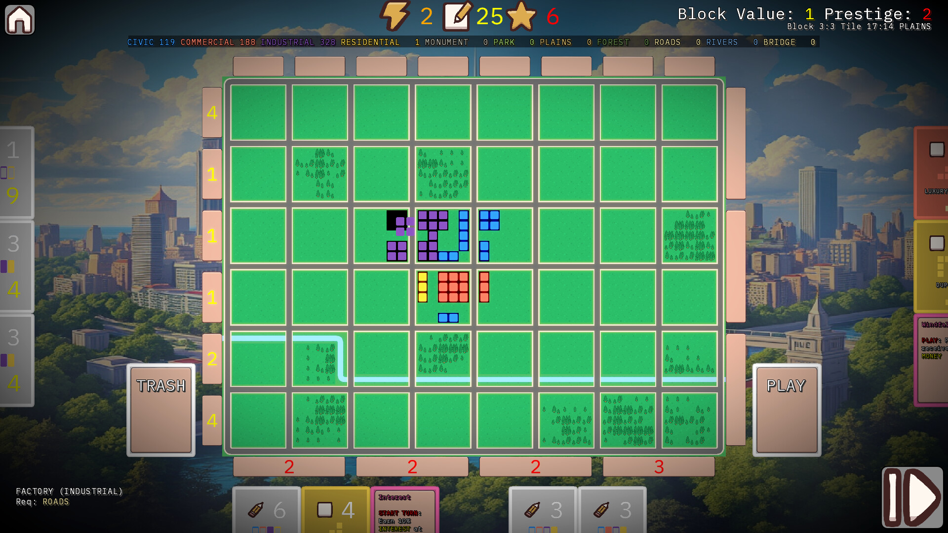 Block Sprawl