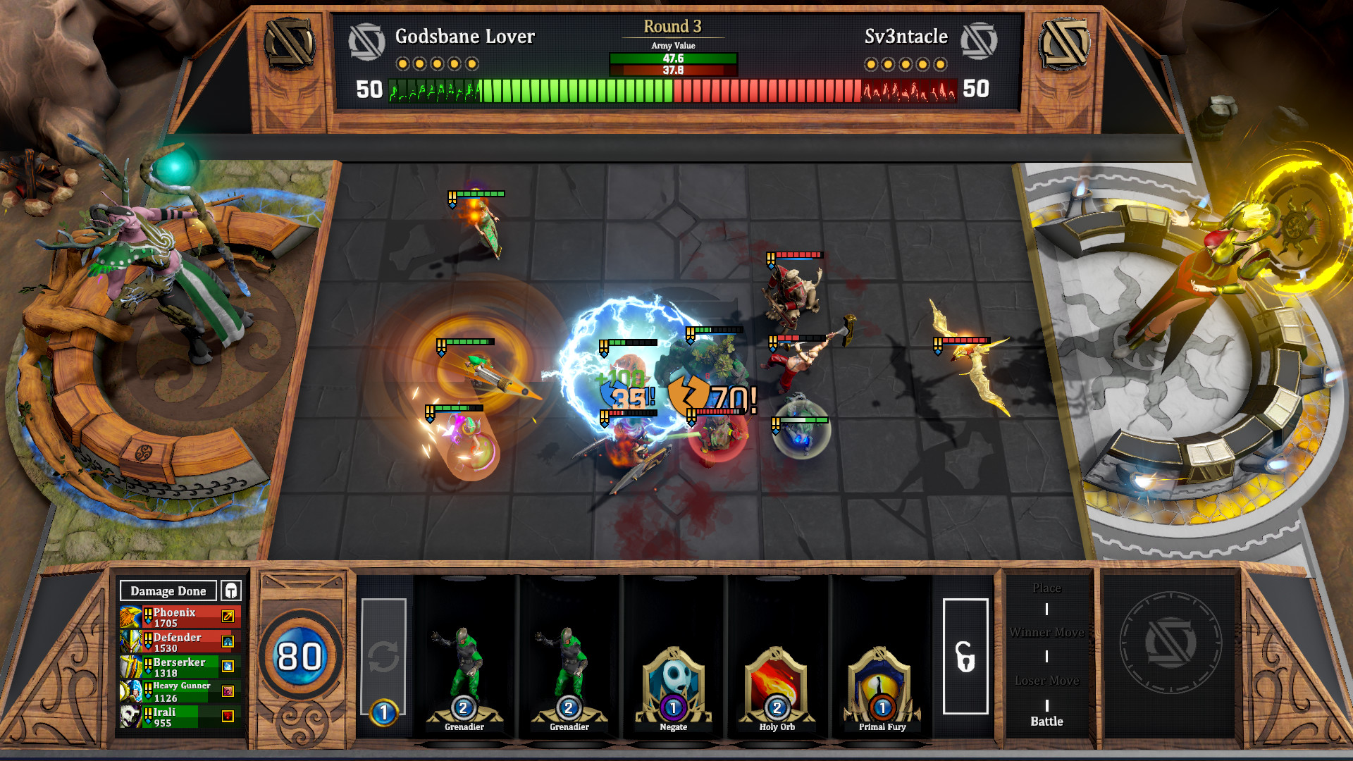 Godsbane
