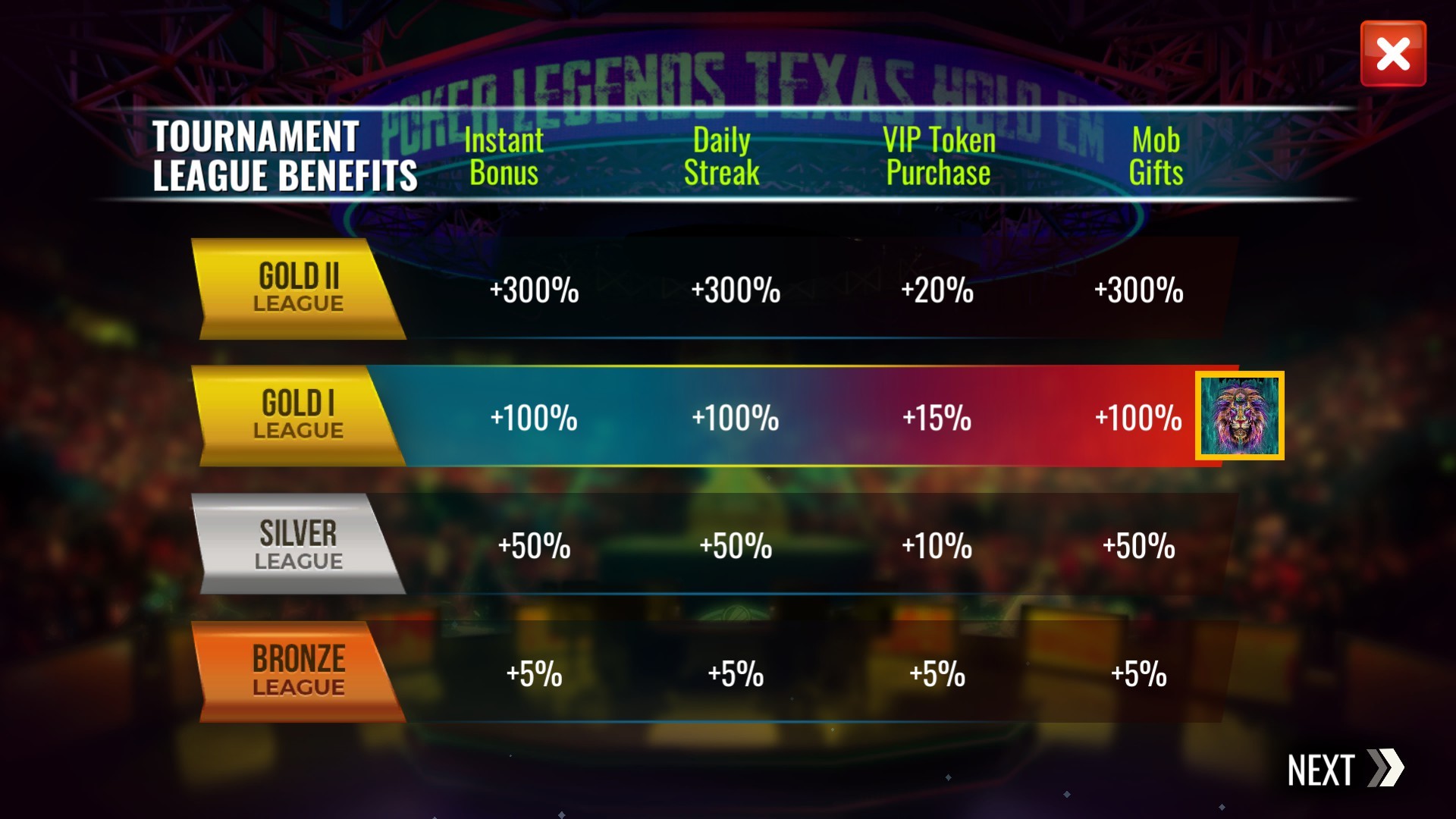 Poker Legends: Texas Hold'em Poker Tournaments
