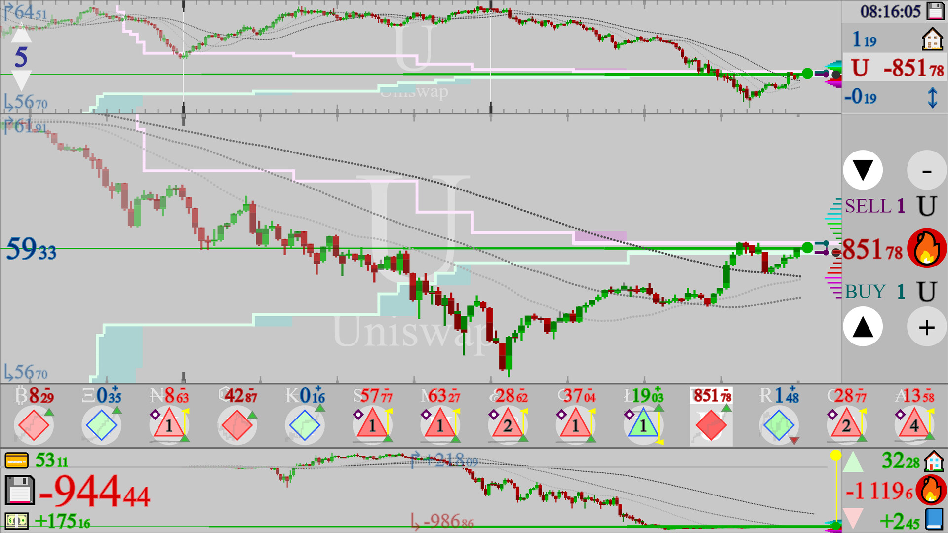 dont????red: SIM????Auto⚙️Trading