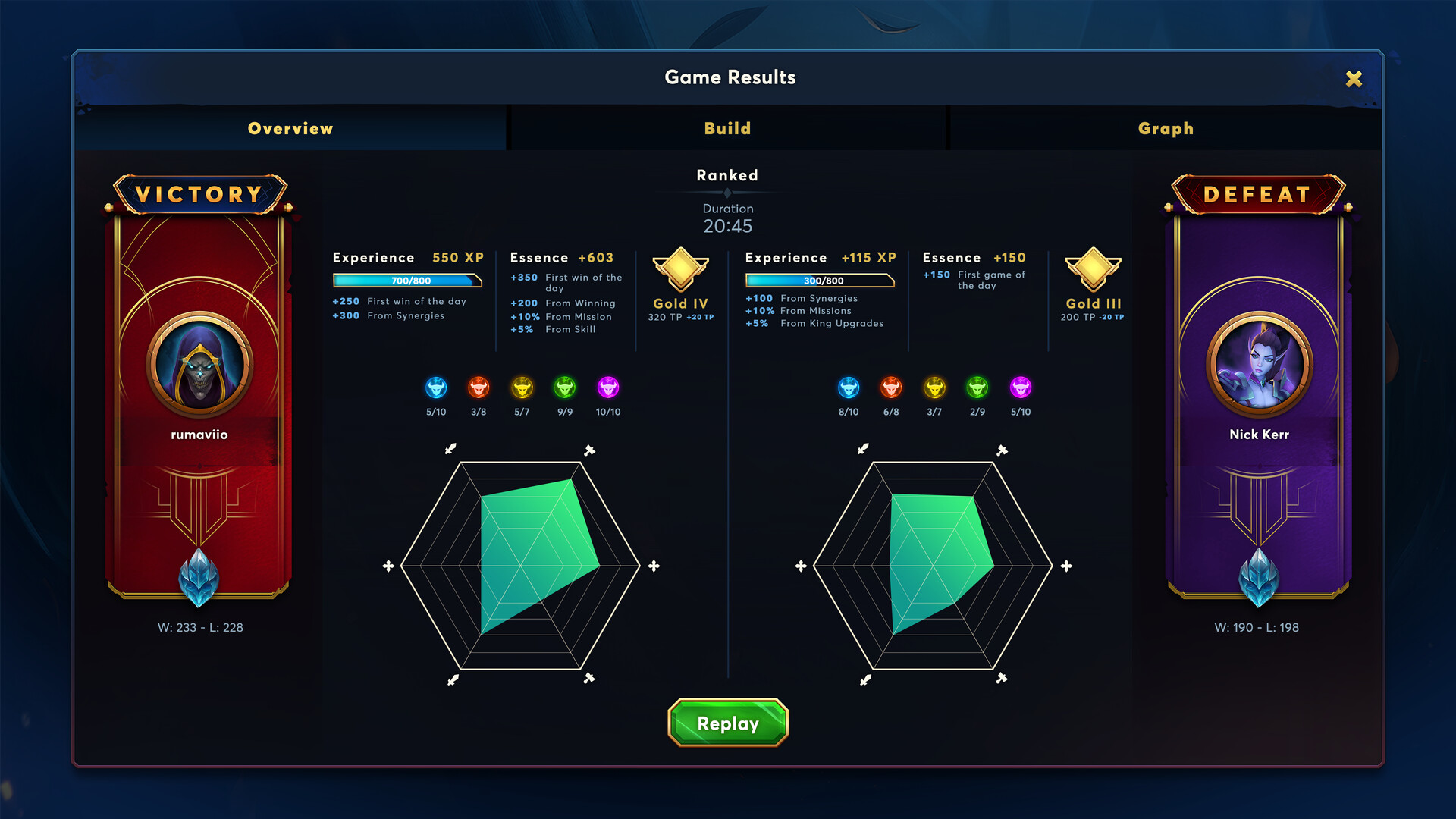 Throne Tides