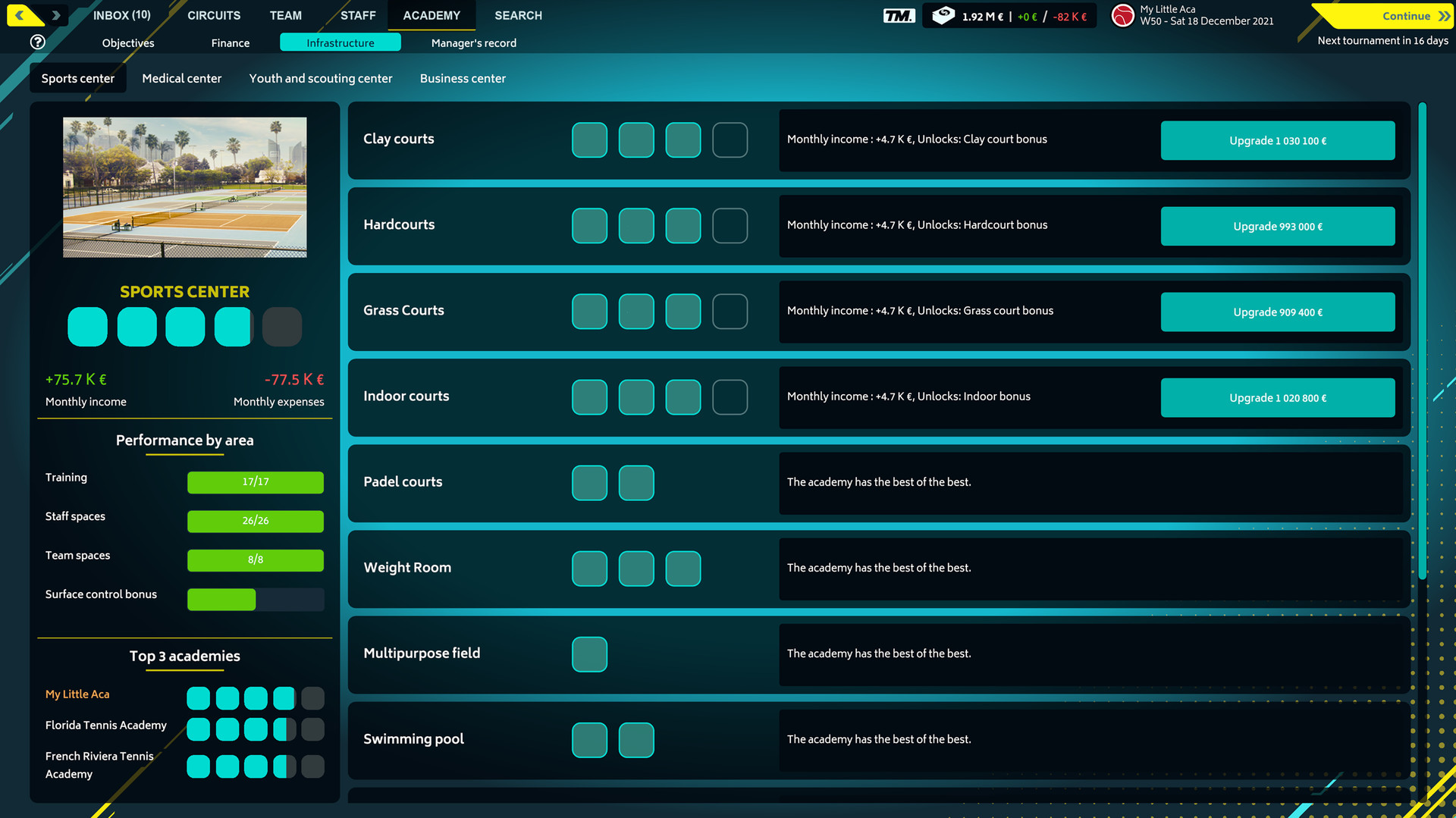 Tennis Manager 2022