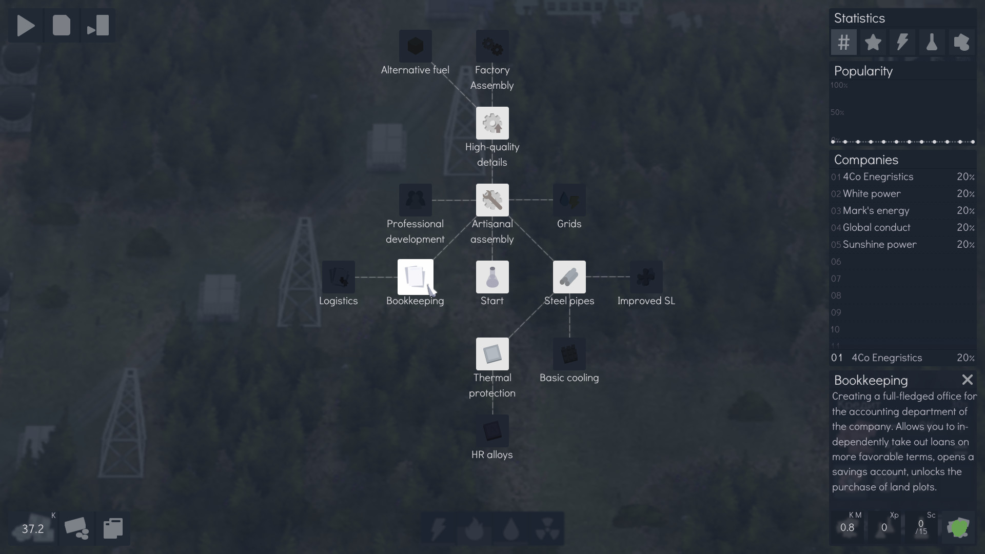 Reactor Tech²
