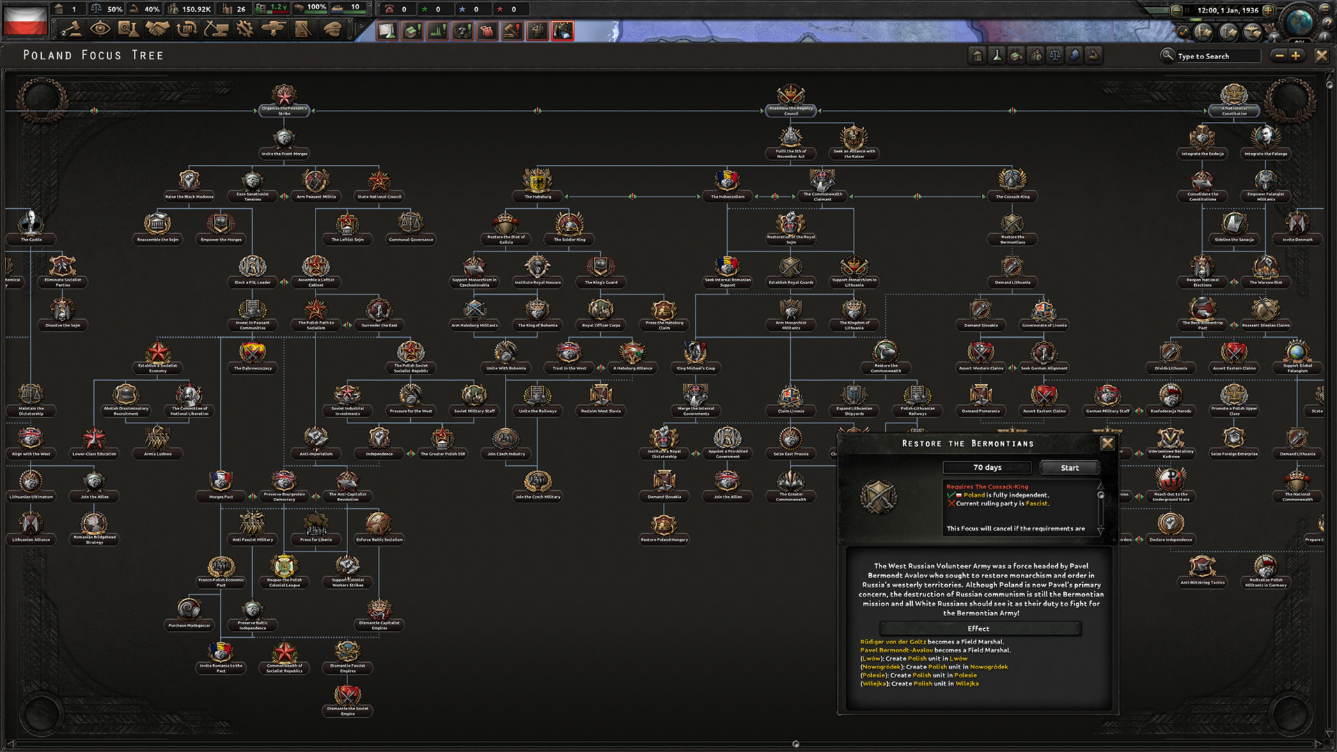Expansion - Hearts of Iron IV: No Step Back