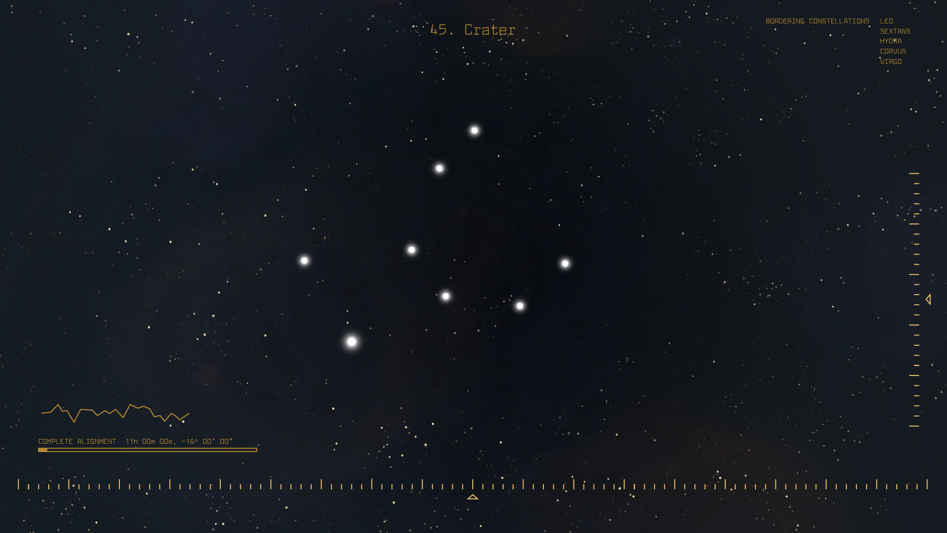 Constellations: Beyond the edges