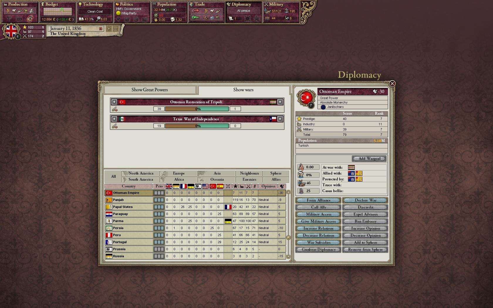 Victoria II