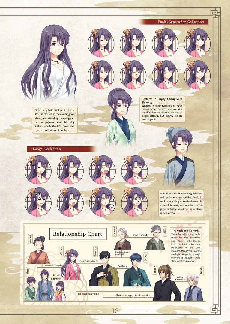 The Art of Lost in Secular Love（尘沙惑设定集）