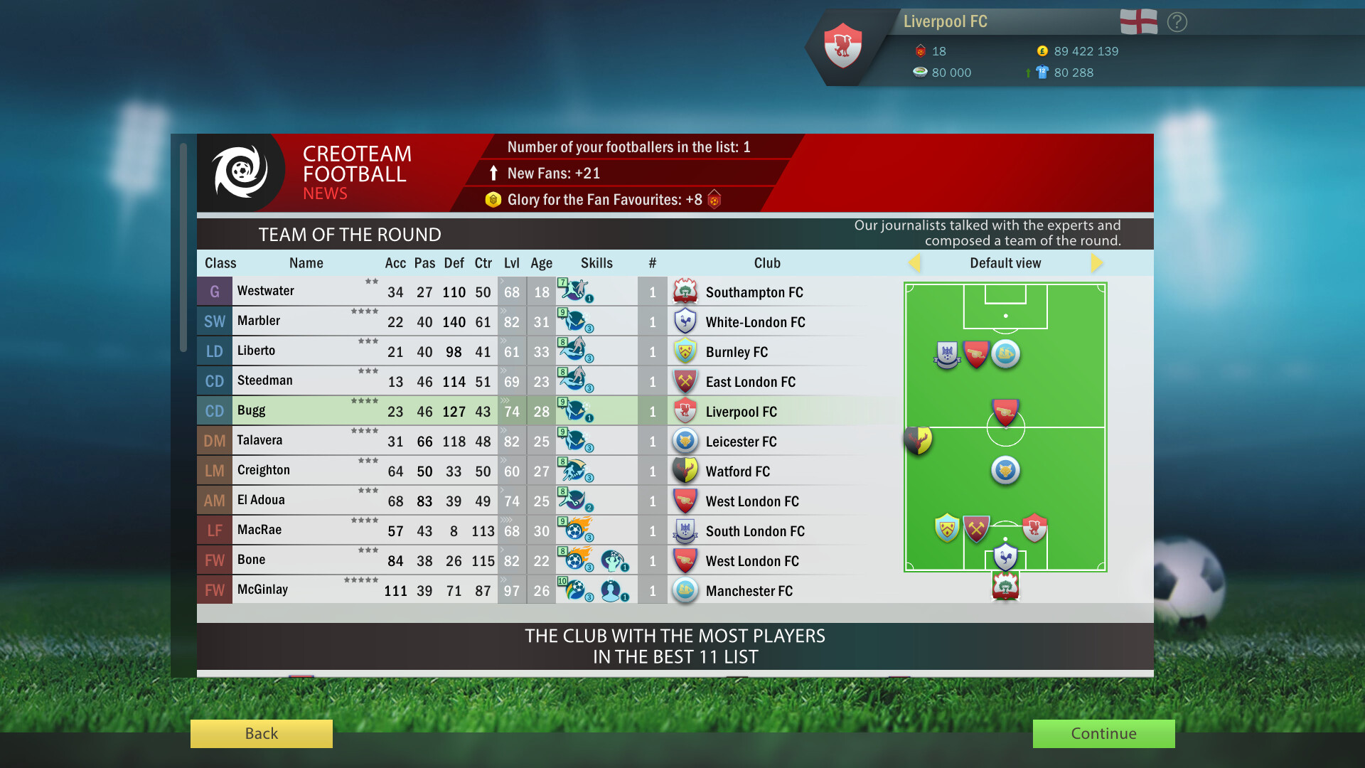 Football, Tactics & Glory: World
