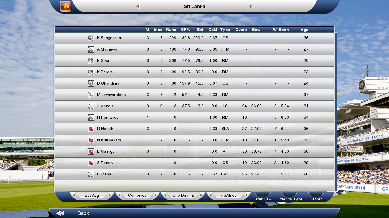 Cricket Captain 2014