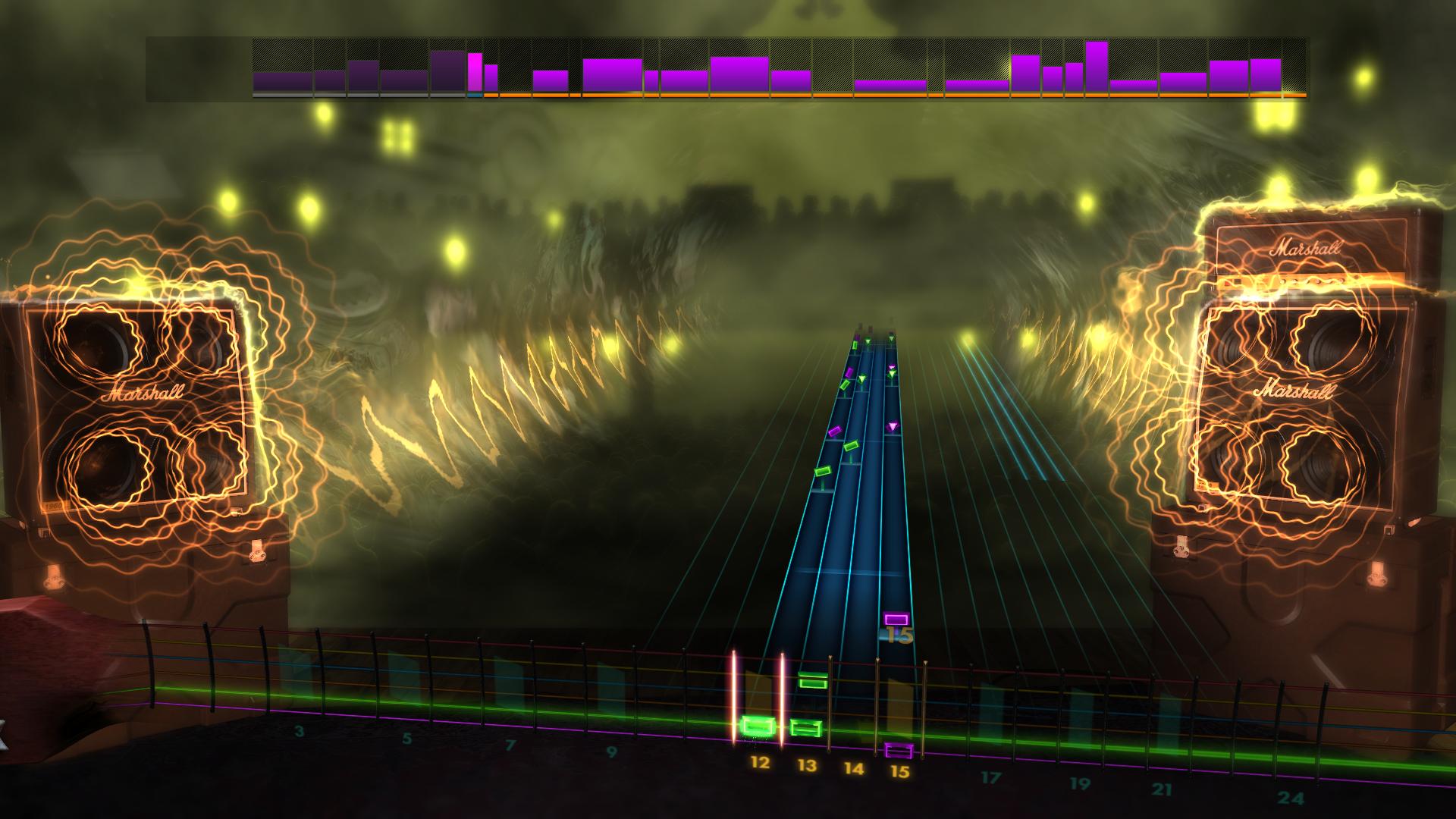 Rocksmith® 2014 Edition – Remastered – Run-D.M.C. Song Pack